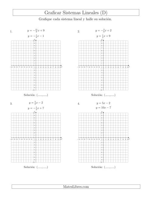 La hoja de ejercicios de Resolver Sistemas de Ecuaciones Lineales en Forma Pendiente-Intercepto Graficando (D)