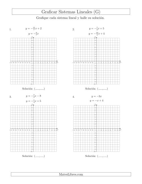 La hoja de ejercicios de Resolver Sistemas de Ecuaciones Lineales en Forma Pendiente-Intercepto Graficando (G)