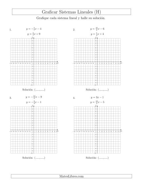 La hoja de ejercicios de Resolver Sistemas de Ecuaciones Lineales en Forma Pendiente-Intercepto Graficando (H)