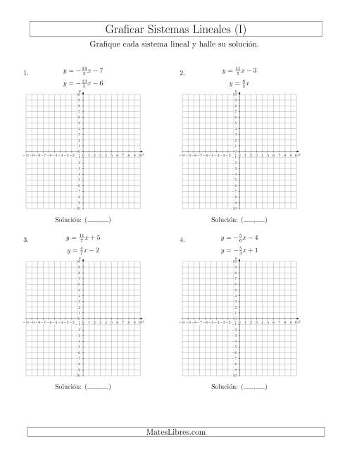 La hoja de ejercicios de Resolver Sistemas de Ecuaciones Lineales en Forma Pendiente-Intercepto Graficando (I)