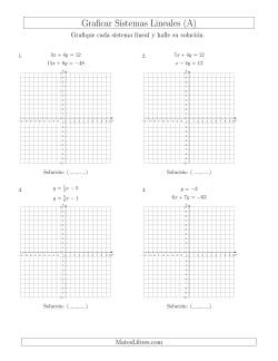 Resolver Sistemas de Ecuaciones Lineales en Formas Estándar y Pendiente-Intercepto Graficando