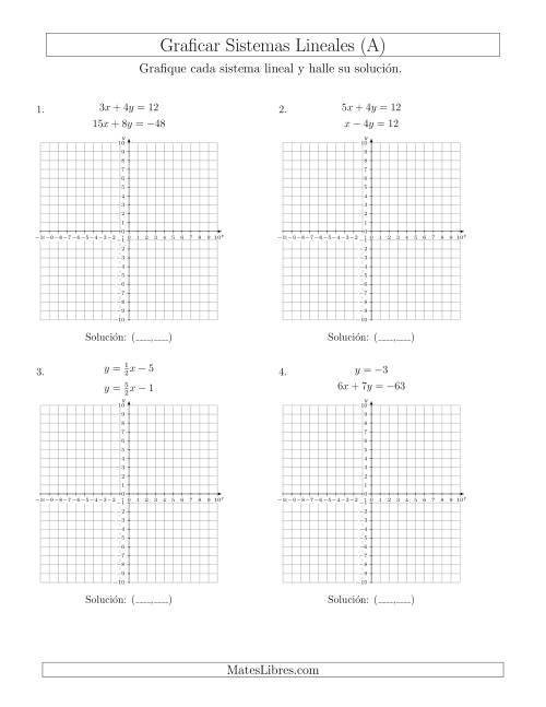 La hoja de ejercicios de Resolver Sistemas de Ecuaciones Lineales en Formas Estándar y Pendiente-Intercepto Graficando (A)