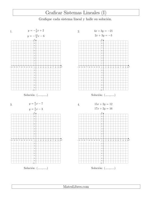 La hoja de ejercicios de Resolver Sistemas de Ecuaciones Lineales en Formas Estándar y Pendiente-Intercepto Graficando (I)