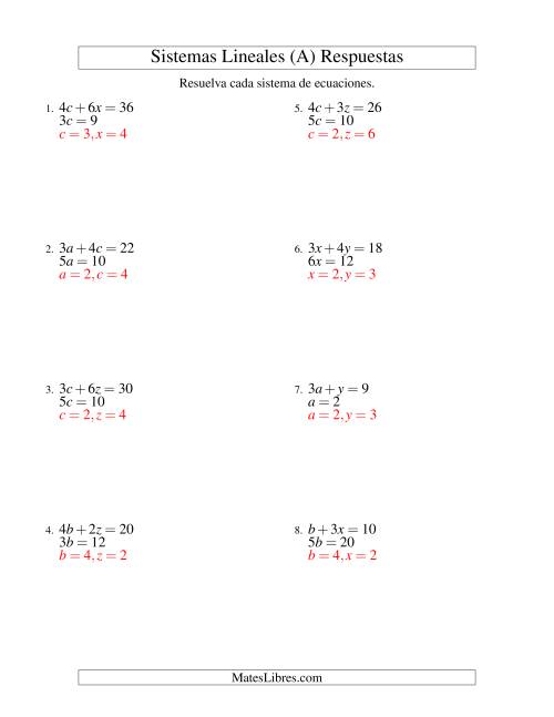 La hoja de ejercicios de Resolver Sistemas de Ecuaciones Lineales Sencillos de dos Variables sin Valores Negativos (A) Página 2
