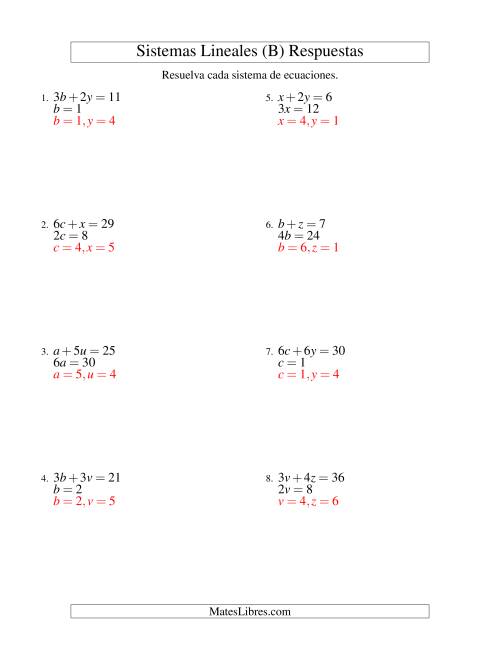 La hoja de ejercicios de Resolver Sistemas de Ecuaciones Lineales Sencillos de dos Variables sin Valores Negativos (B) Página 2