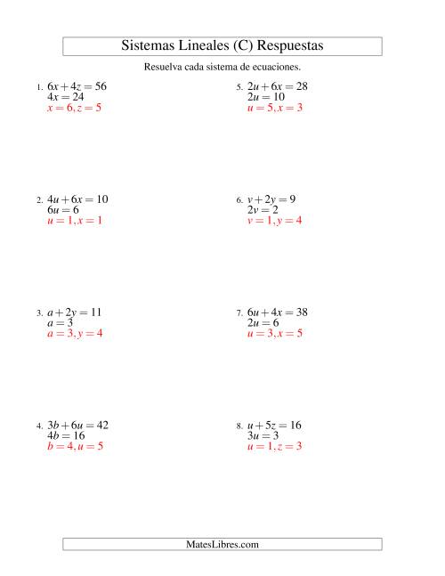 La hoja de ejercicios de Resolver Sistemas de Ecuaciones Lineales Sencillos de dos Variables sin Valores Negativos (C) Página 2