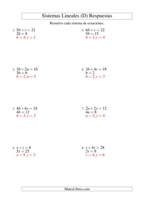 La hoja de ejercicios de Resolver Sistemas de Ecuaciones Lineales Sencillos de dos Variables sin Valores Negativos (D) Página 2