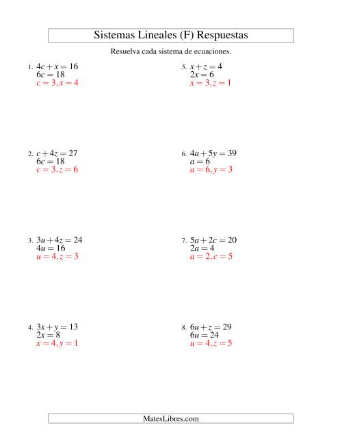 La hoja de ejercicios de Resolver Sistemas de Ecuaciones Lineales Sencillos de dos Variables sin Valores Negativos (F) Página 2