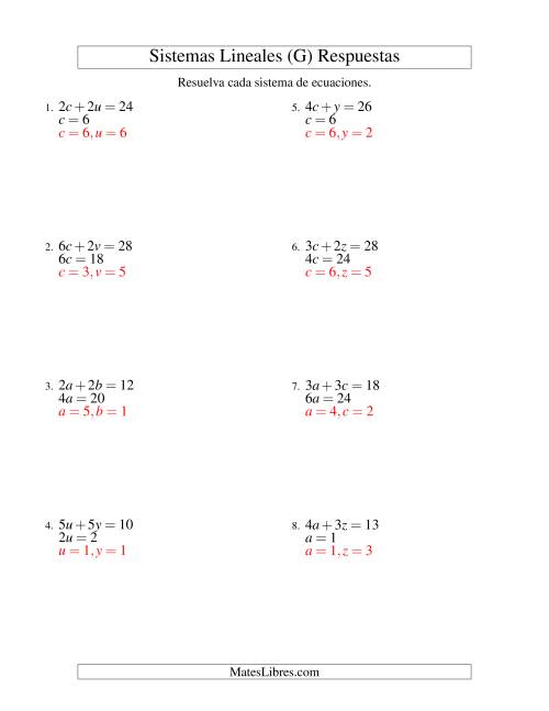 La hoja de ejercicios de Resolver Sistemas de Ecuaciones Lineales Sencillos de dos Variables sin Valores Negativos (G) Página 2