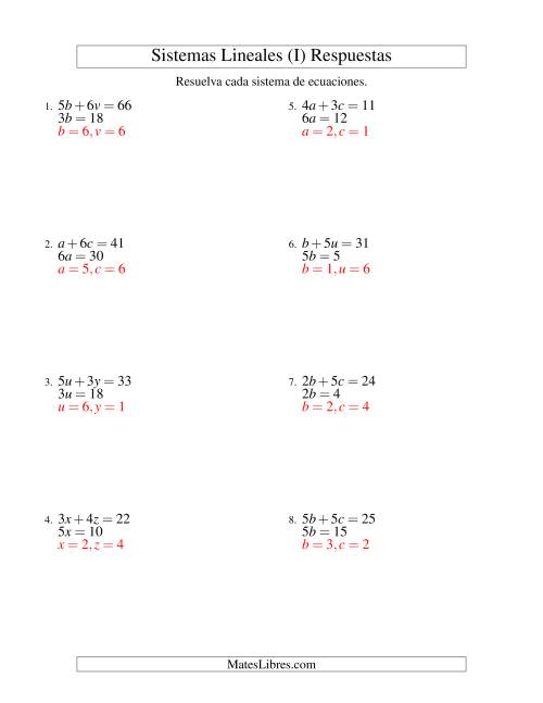 La hoja de ejercicios de Resolver Sistemas de Ecuaciones Lineales Sencillos de dos Variables sin Valores Negativos (I) Página 2