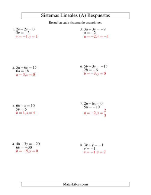 La hoja de ejercicios de Resolver Sistemas de Ecuaciones Lineales Sencillos de dos Variables con Valores Negativos (A) Página 2