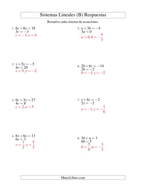 La hoja de ejercicios de Resolver Sistemas de Ecuaciones Lineales Sencillos de dos Variables con Valores Negativos (B) Página 2