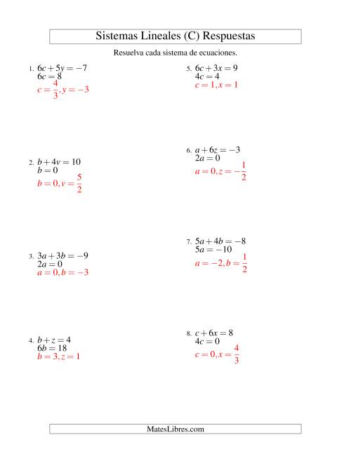 La hoja de ejercicios de Resolver Sistemas de Ecuaciones Lineales Sencillos de dos Variables con Valores Negativos (C) Página 2