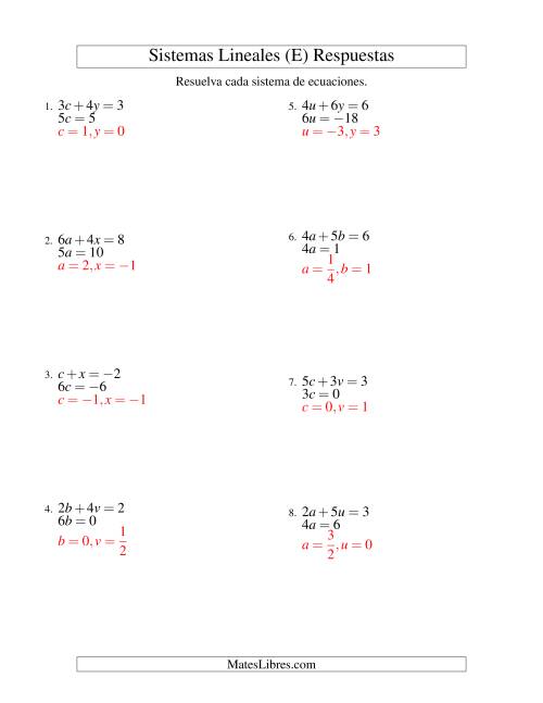 La hoja de ejercicios de Resolver Sistemas de Ecuaciones Lineales Sencillos de dos Variables con Valores Negativos (E) Página 2