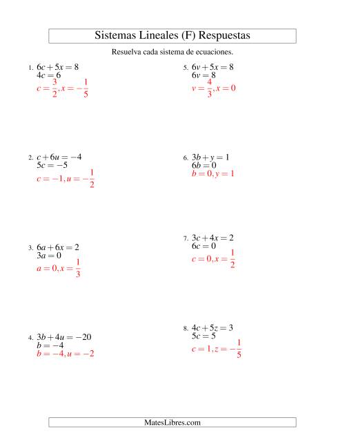 La hoja de ejercicios de Resolver Sistemas de Ecuaciones Lineales Sencillos de dos Variables con Valores Negativos (F) Página 2