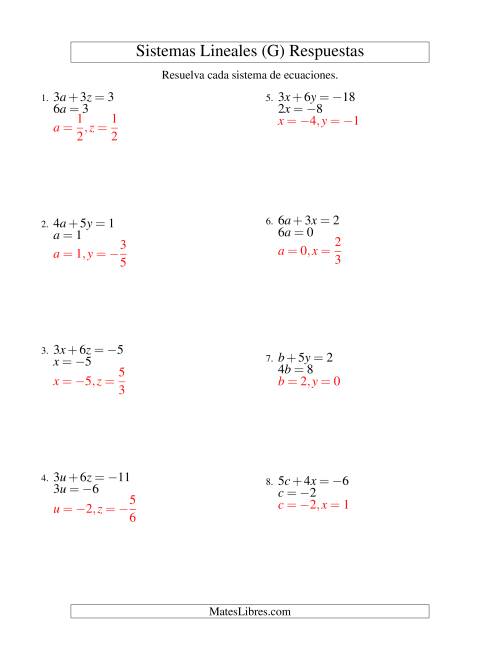 La hoja de ejercicios de Resolver Sistemas de Ecuaciones Lineales Sencillos de dos Variables con Valores Negativos (G) Página 2