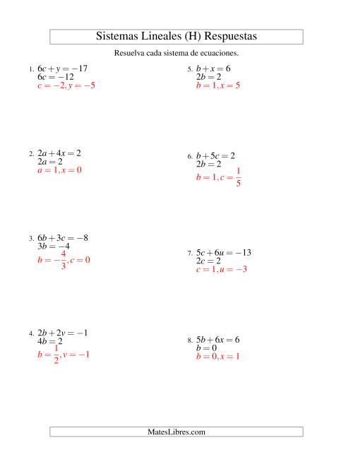 La hoja de ejercicios de Resolver Sistemas de Ecuaciones Lineales Sencillos de dos Variables con Valores Negativos (H) Página 2