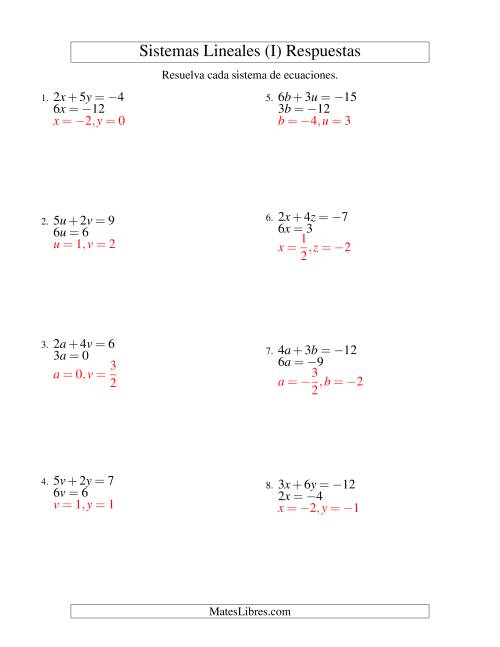 La hoja de ejercicios de Resolver Sistemas de Ecuaciones Lineales Sencillos de dos Variables con Valores Negativos (I) Página 2