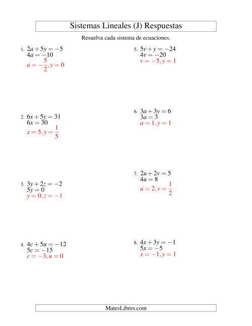 La hoja de ejercicios de Resolver Sistemas de Ecuaciones Lineales Sencillos de dos Variables con Valores Negativos (J) Página 2