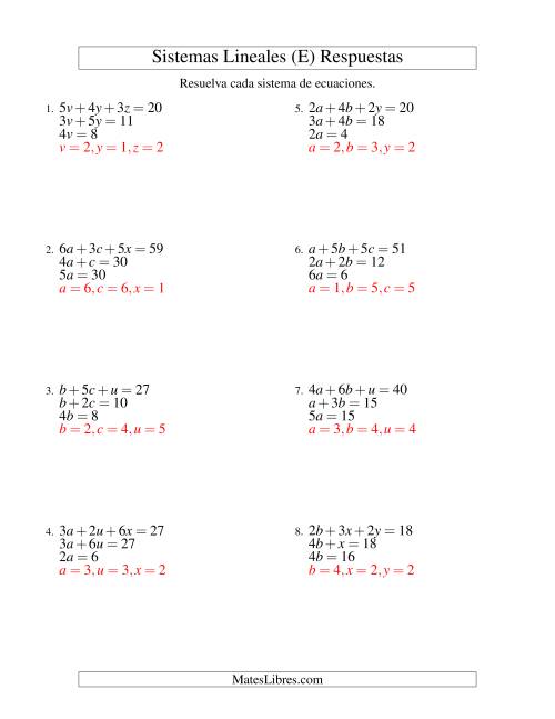 La hoja de ejercicios de Resolver Sistemas de Ecuaciones Lineales Sencillos de Tres Variables sin Valores Negativos (E) Página 2