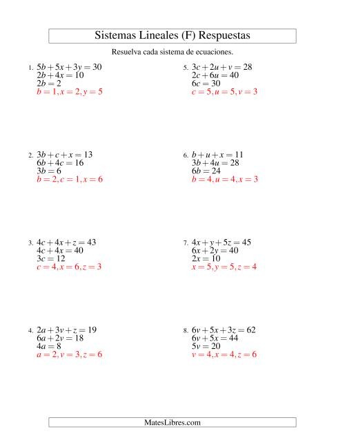 La hoja de ejercicios de Resolver Sistemas de Ecuaciones Lineales Sencillos de Tres Variables sin Valores Negativos (F) Página 2