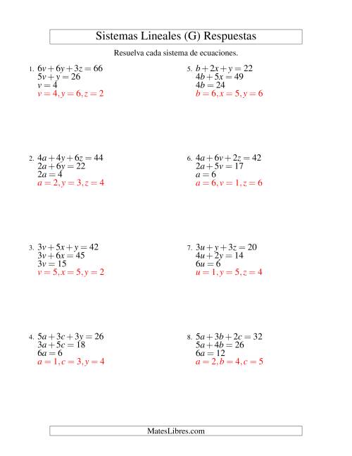 La hoja de ejercicios de Resolver Sistemas de Ecuaciones Lineales Sencillos de Tres Variables sin Valores Negativos (G) Página 2
