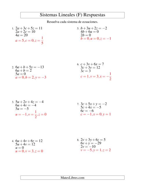La hoja de ejercicios de Resolver Sistemas de Ecuaciones Lineales Sencillos de Tres Variables con Valores Negativos (F) Página 2