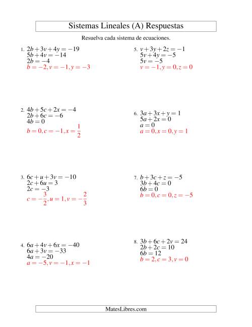 La hoja de ejercicios de Resolver Sistemas de Ecuaciones Lineales Sencillos de Tres Variables con Valores Negativos (Todas) math worksheet Página 2 La hoja de ejercicios de Resolver Sistemas de Ecuaciones Lineales Sencillos de Tres Variables con Valores Negativos (Todas) Página 2