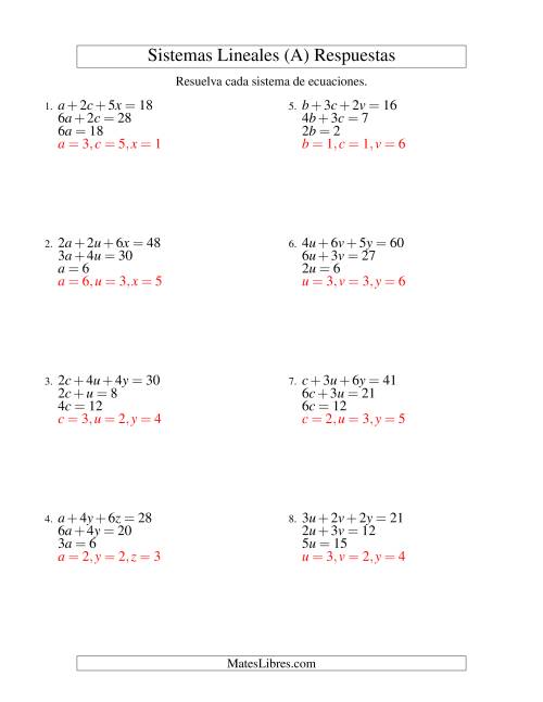 La hoja de ejercicios de Resolver Sistemas de Ecuaciones Lineales Sencillos de Tres Variables sin Valores Negativos (Todas) Página 2