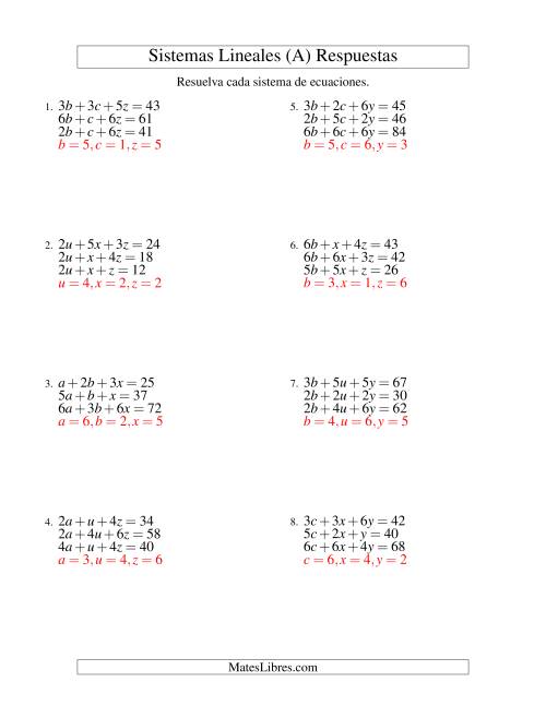 La hoja de ejercicios de Resolver Sistemas de Ecuaciones Lineales de Tres Variables sin Valores Negativos (A) Página 2