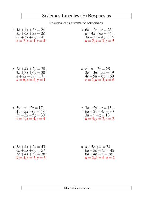 La hoja de ejercicios de Resolver Sistemas de Ecuaciones Lineales de Tres Variables sin Valores Negativos (F) Página 2