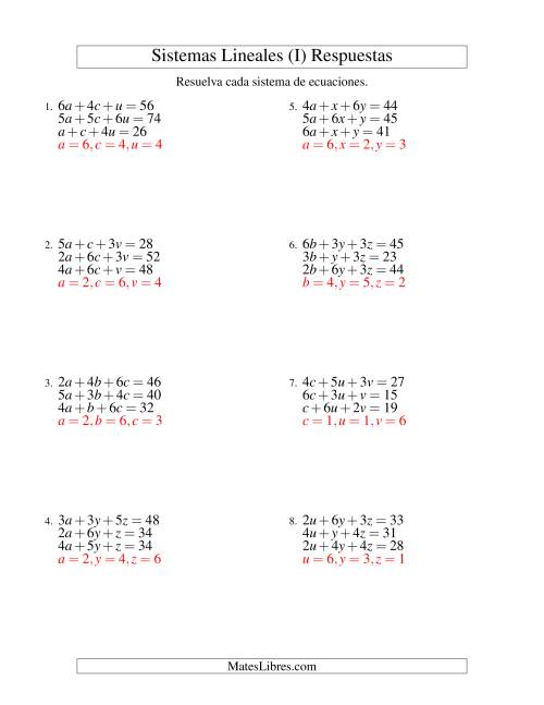 La hoja de ejercicios de Resolver Sistemas de Ecuaciones Lineales de Tres Variables sin Valores Negativos (I) Página 2