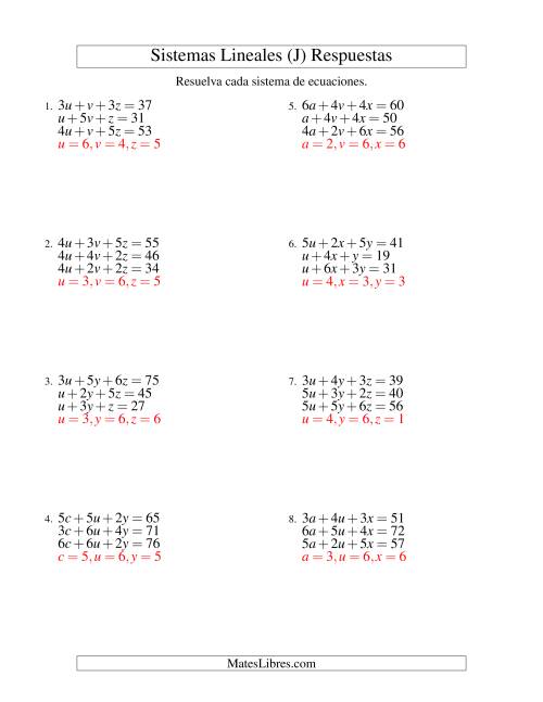 La hoja de ejercicios de Resolver Sistemas de Ecuaciones Lineales de Tres Variables sin Valores Negativos (J) Página 2