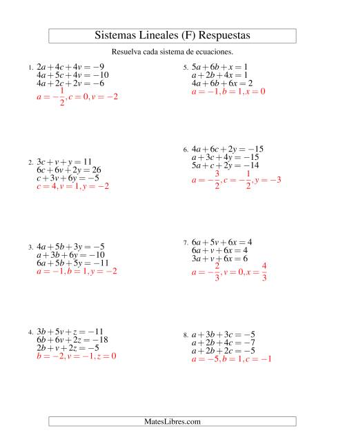 La hoja de ejercicios de Resolver Sistemas de Ecuaciones Lineales de Tres Variables con Valores Negativos (F) Página 2