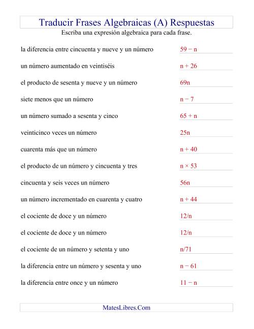 La hoja de ejercicios de Traducir Frases Algebraicas Simples (J) Página 2
