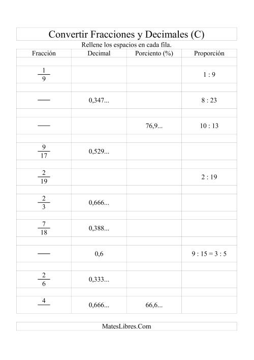 La hoja de ejercicios de Convertir entre Decimales, Fracciones, Porcientos y Proporciones (C)