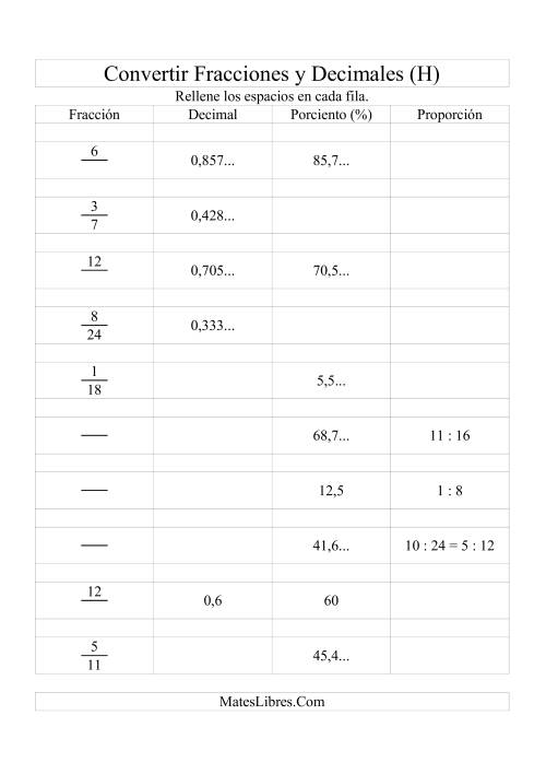 La hoja de ejercicios de Convertir entre Decimales, Fracciones, Porcientos y Proporciones (H)