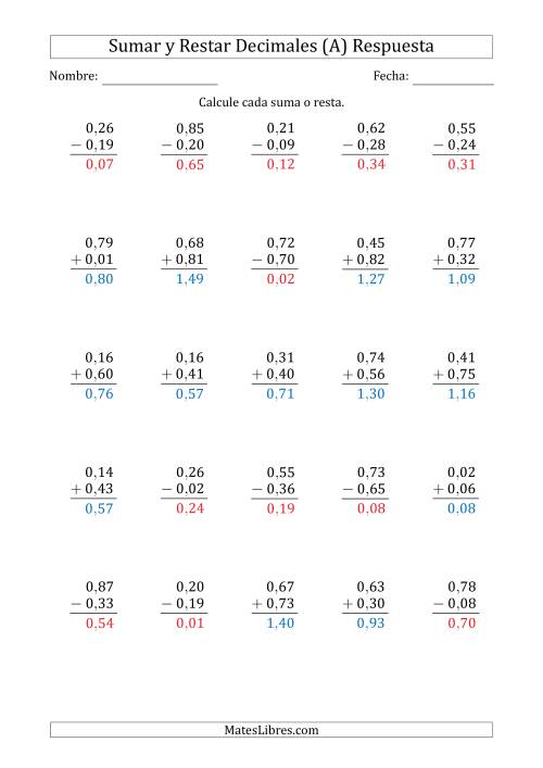 La hoja de ejercicios de Sumar y Restar Centésimas con 0 delante del Decimal (rango de 0,01 a 0,99) (A) Página 2