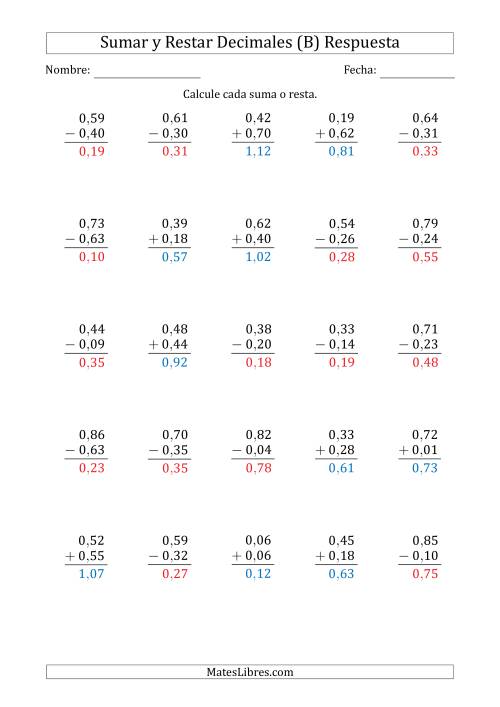 La hoja de ejercicios de Sumar y Restar Centésimas con 0 delante del Decimal (rango de 0,01 a 0,99) (B) Página 2