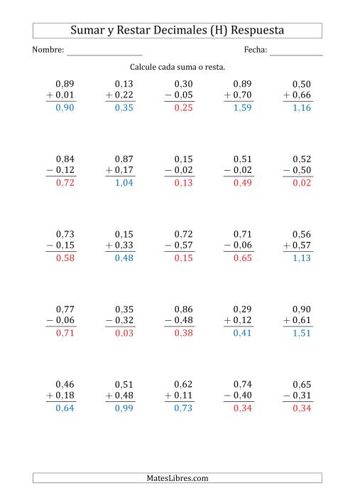 La hoja de ejercicios de Sumar y Restar Centésimas con 0 delante del Decimal (rango de 0,01 a 0,99) (H) Página 2