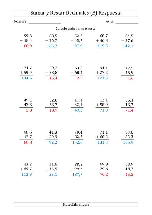 La hoja de ejercicios de Sumar y Restar Décimas con Dos Dígitos delante del Decimal (rango de 10,1 a 99,9) (B) Página 2