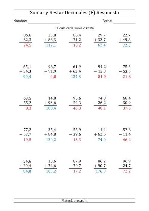 La hoja de ejercicios de Sumar y Restar Décimas con Dos Dígitos delante del Decimal (rango de 10,1 a 99,9) (F) Página 2