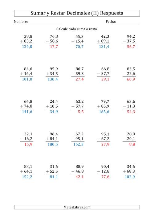 La hoja de ejercicios de Sumar y Restar Décimas con Dos Dígitos delante del Decimal (rango de 10,1 a 99,9) (H) Página 2