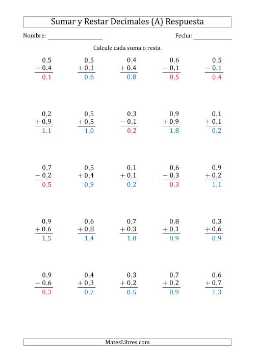 La hoja de ejercicios de Sumar y Restar Décimas con 0 delante del Decimal (rango de 0,1 a 0,9) (A) Página 2