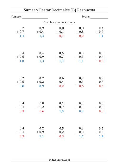 La hoja de ejercicios de Sumar y Restar Décimas con 0 delante del Decimal (rango de 0,1 a 0,9) (B) Página 2