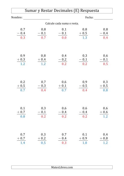 La hoja de ejercicios de Sumar y Restar Décimas con 0 delante del Decimal (rango de 0,1 a 0,9) (E) Página 2
