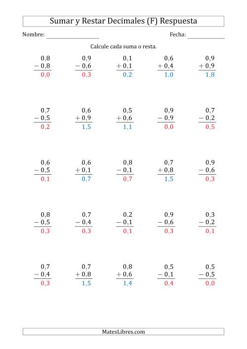 La hoja de ejercicios de Sumar y Restar Décimas con 0 delante del Decimal (rango de 0,1 a 0,9) (F) Página 2
