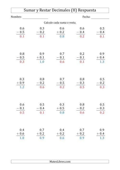 La hoja de ejercicios de Sumar y Restar Décimas con 0 delante del Decimal (rango de 0,1 a 0,9) (H) Página 2