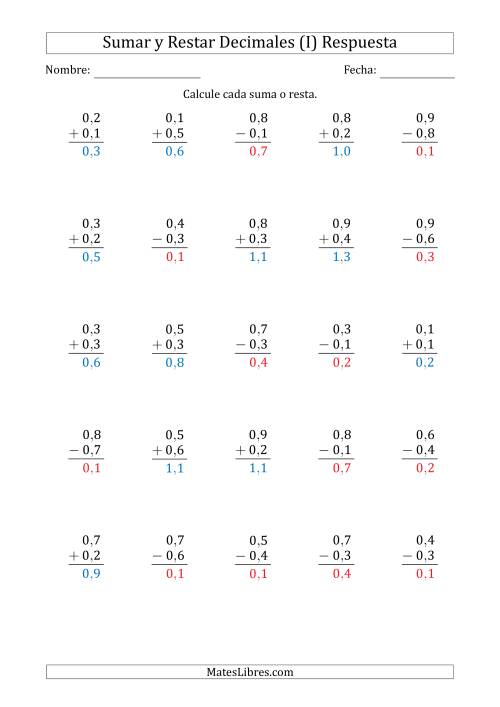 La hoja de ejercicios de Sumar y Restar Décimas con 0 delante del Decimal (rango de 0,1 a 0,9) (I) Página 2