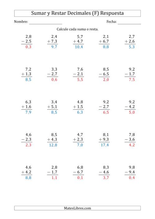 La hoja de ejercicios de Sumar y Restar Décimas con Un Dígito delante del Decimal (rango de 1,1 a 9,9) (F) Página 2
